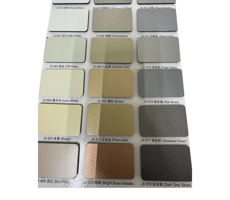 Aluminium Composite Panel